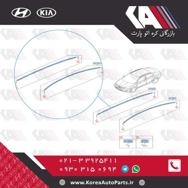 باربند اکسنت